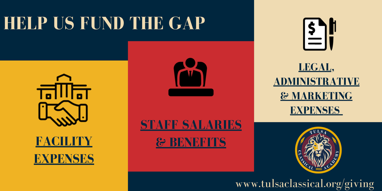 Help us fund the gap. facility expenses, staff salaries and benefits, legal administrative and marketing expenses